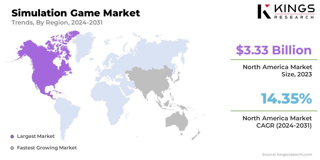 Simulation Game Market Size & Share, By Region, 2024-2031