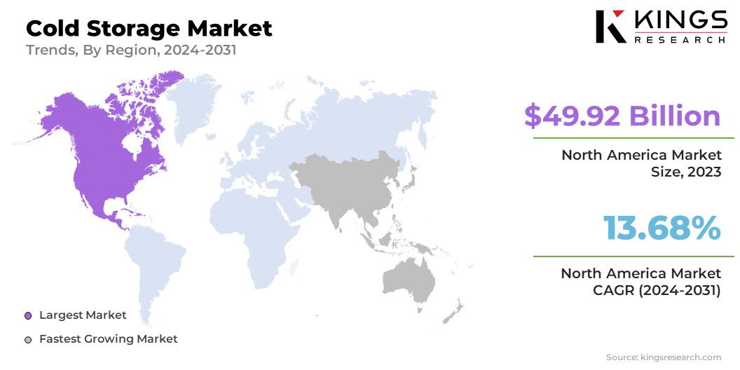 Cold Storage Market Size & Share, By Region, 2024-2031