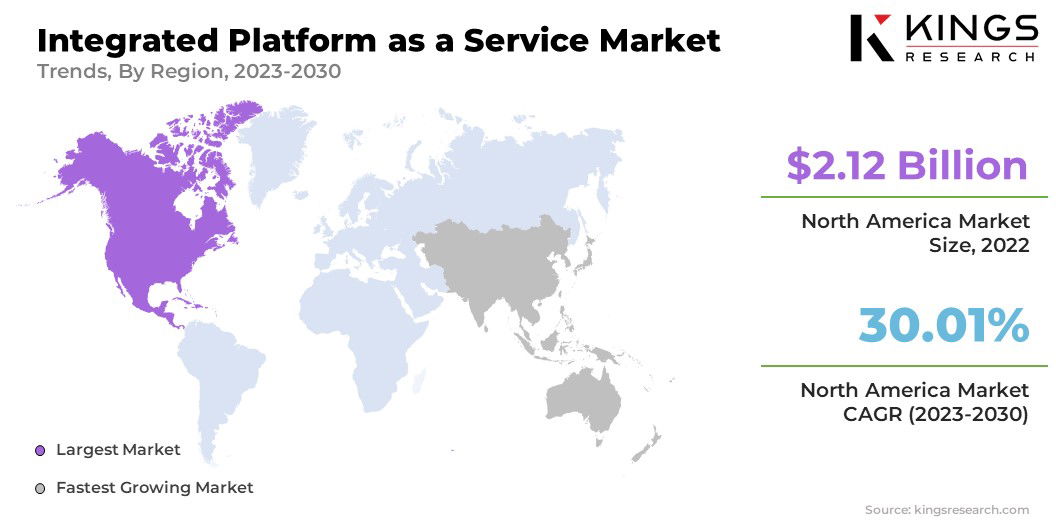 Integrated Platform as a Service Market Size & Share, By Region, 2023-2030