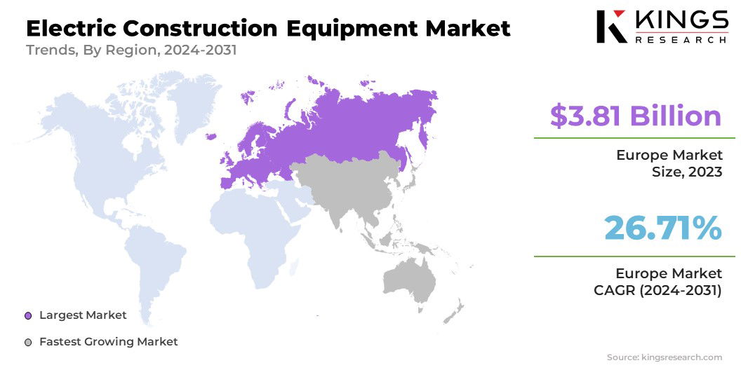 Electric Construction Equipment Market Size & Share, By Region, 2024-2031