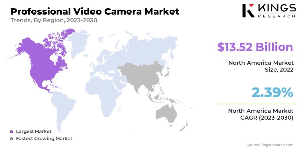 Professional Video Camera Market Size & Share, By Region, 2023-2030