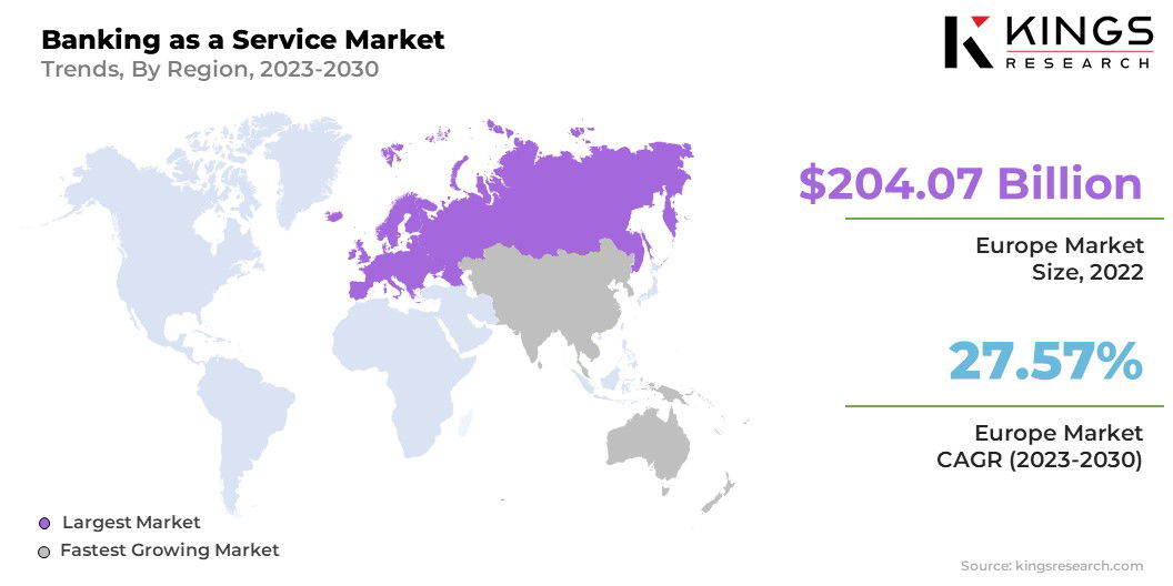 Banking as a Service Market Size & Share, By Region, 2023-2030