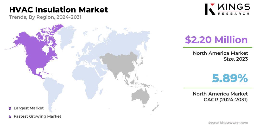 HVAC Insulation Market Size & Share, By Region, 2024-2031