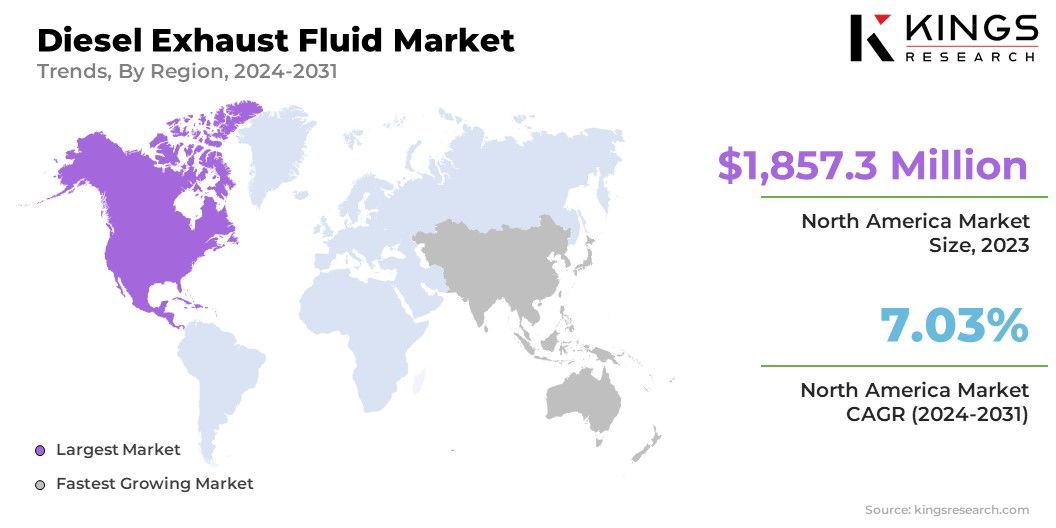 Diesel Exhaust Fluid Market Size & Share, By Region, 2024-2031