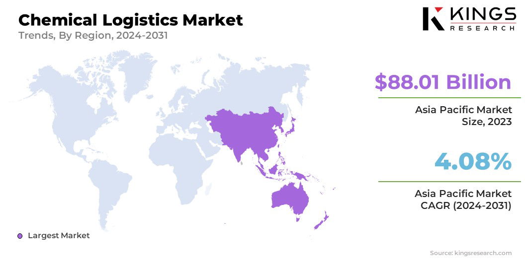 Chemical Logistics Market Size & Share, By Region, 2024-2031