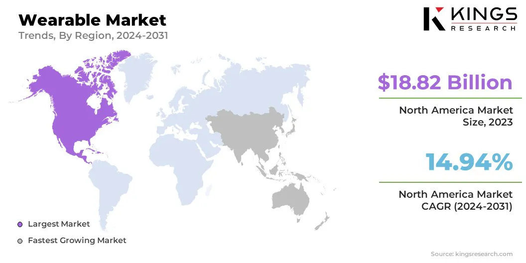 Wearable Market Size & Share, By Region, 2024-2031