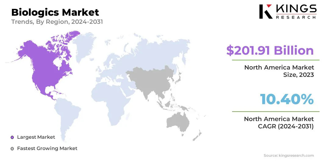 Biologics Market Size & Share, By Region, 2024-2031