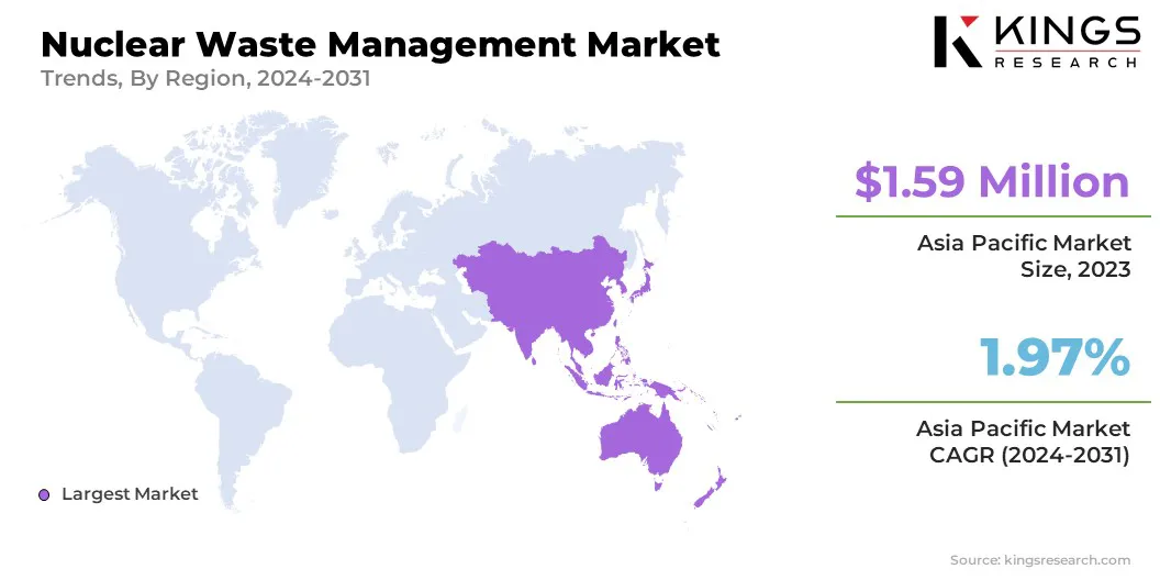 Nuclear Waste Management Market Size & Share, By Region, 2024-2031